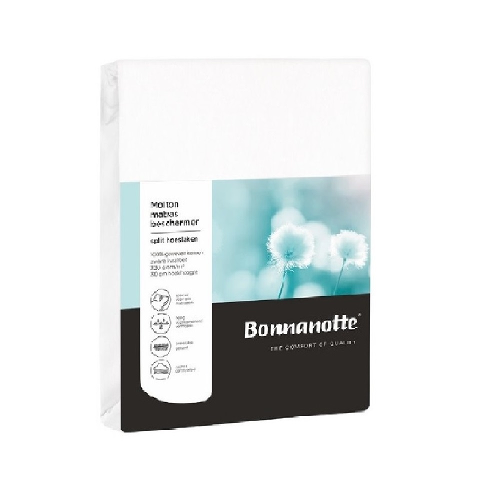 Bonnanotte Molton 230 grams