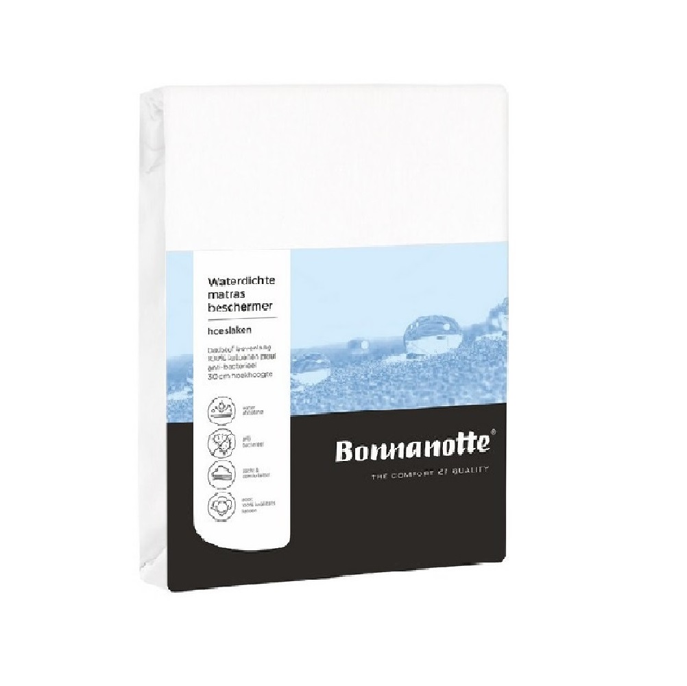 Bonnanotte Waterdicht