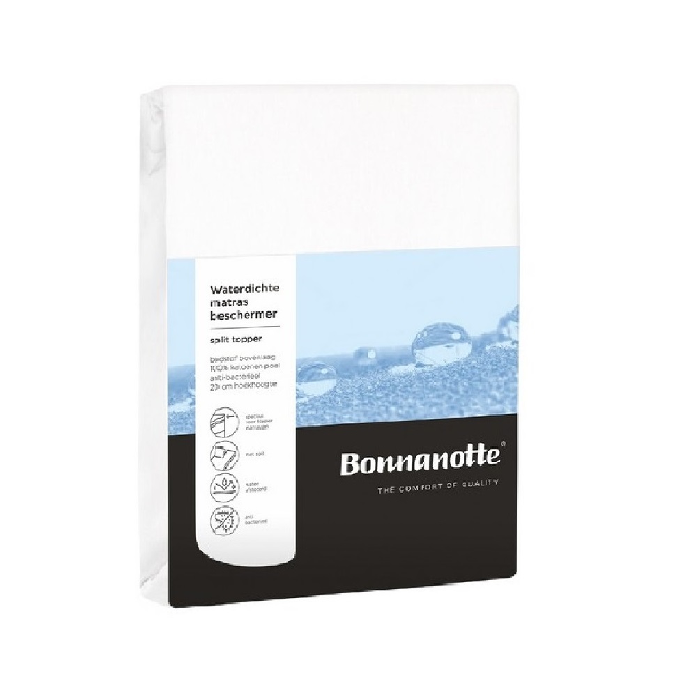 Bonnanotte Waterdicht